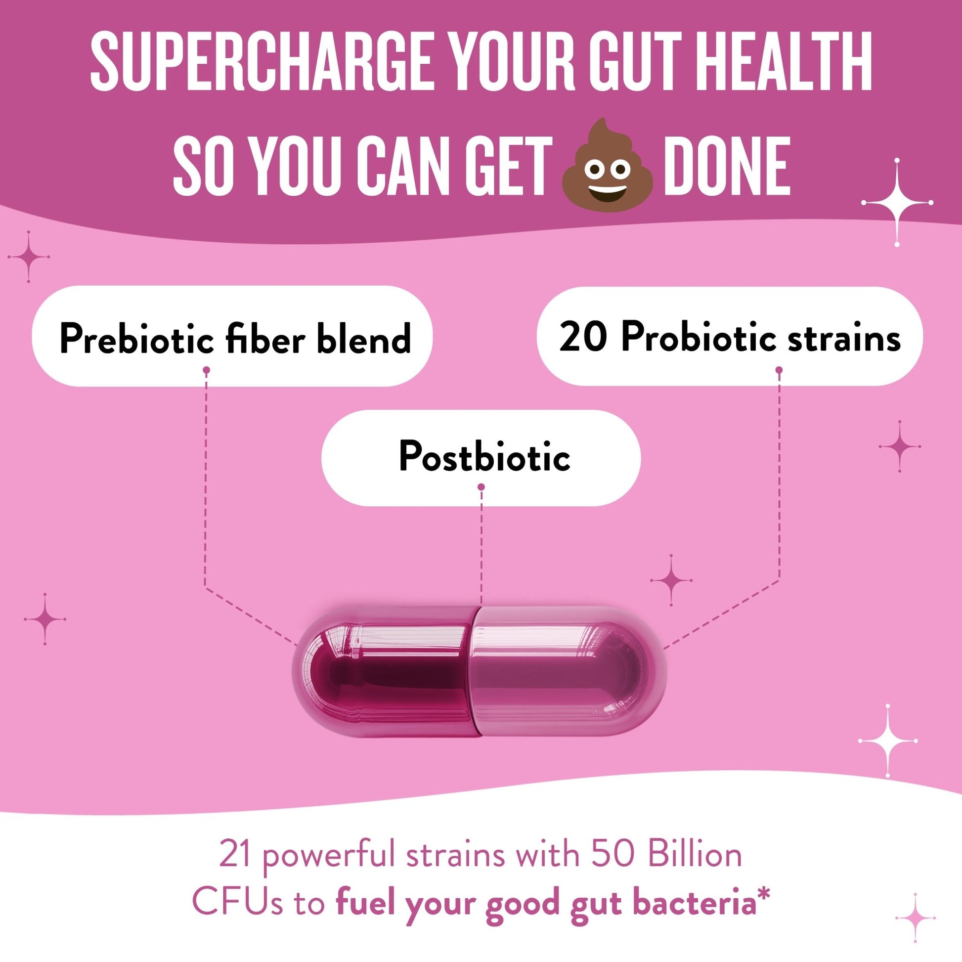 Hot Girl Ish™ Women’s Daily Probiotic - Legendairy Milk