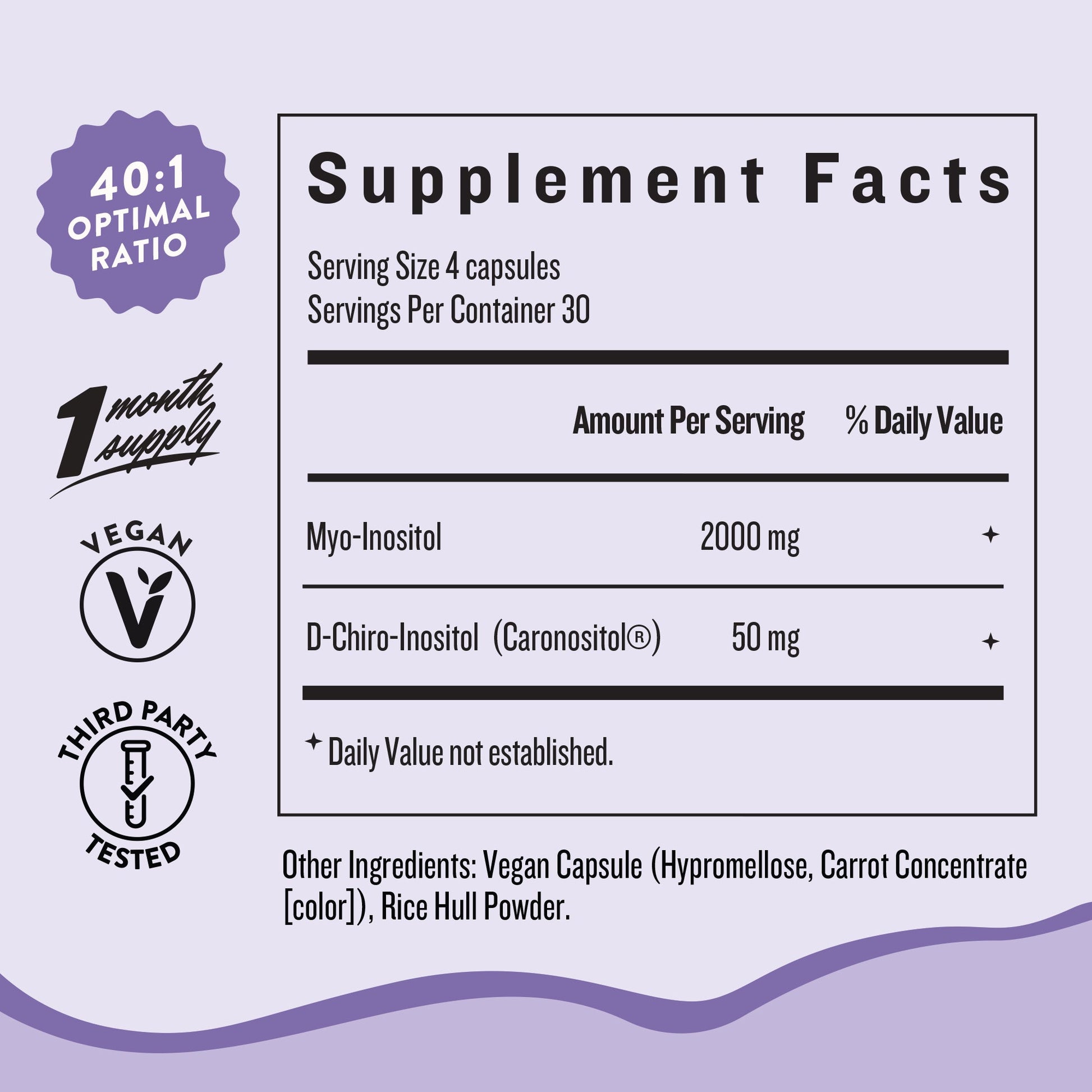 Myo & D - Chiro Inositol Capsules - Legendairy Milk