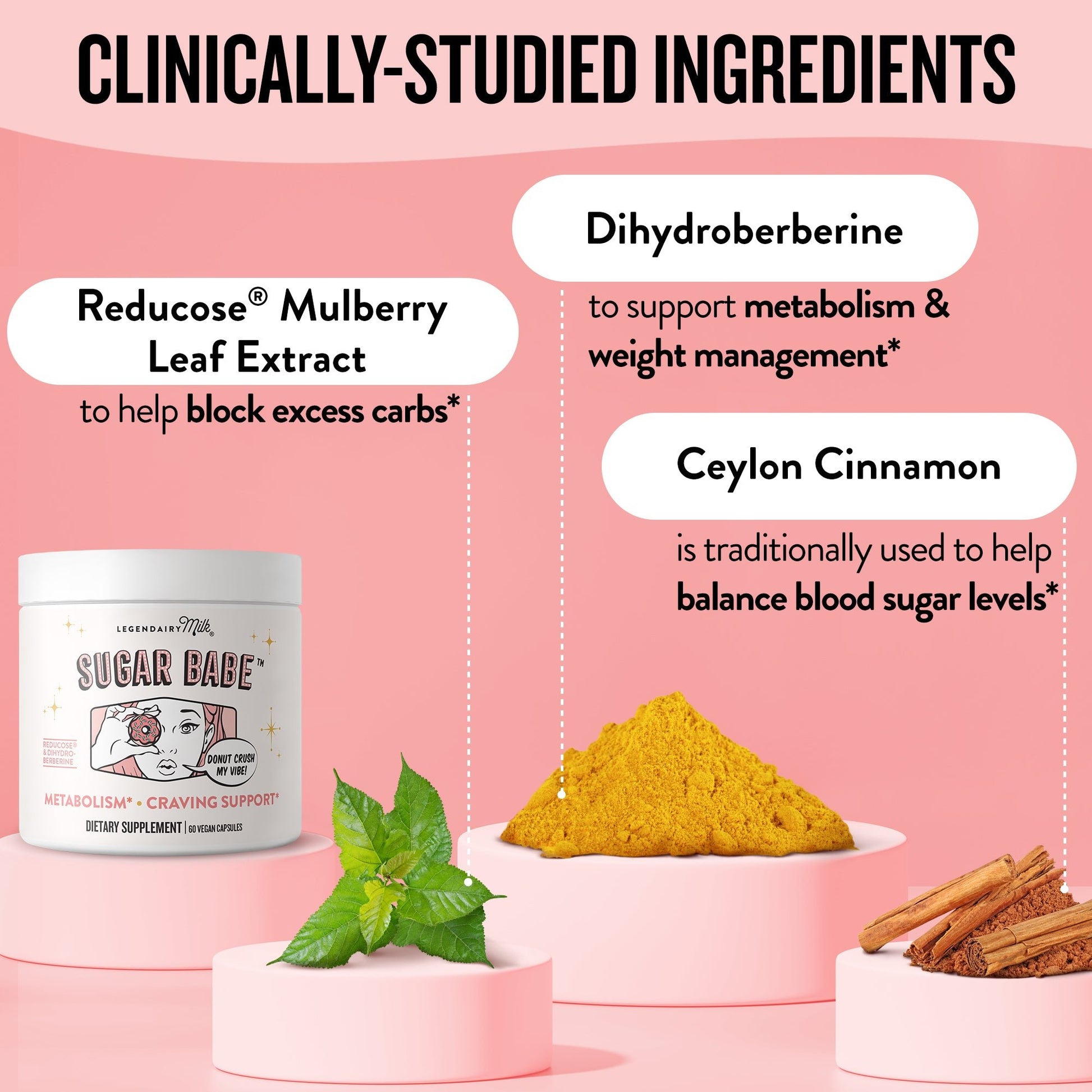 Sugar Babe™ Carb Blocker & Craving Support - Legendairy Milk