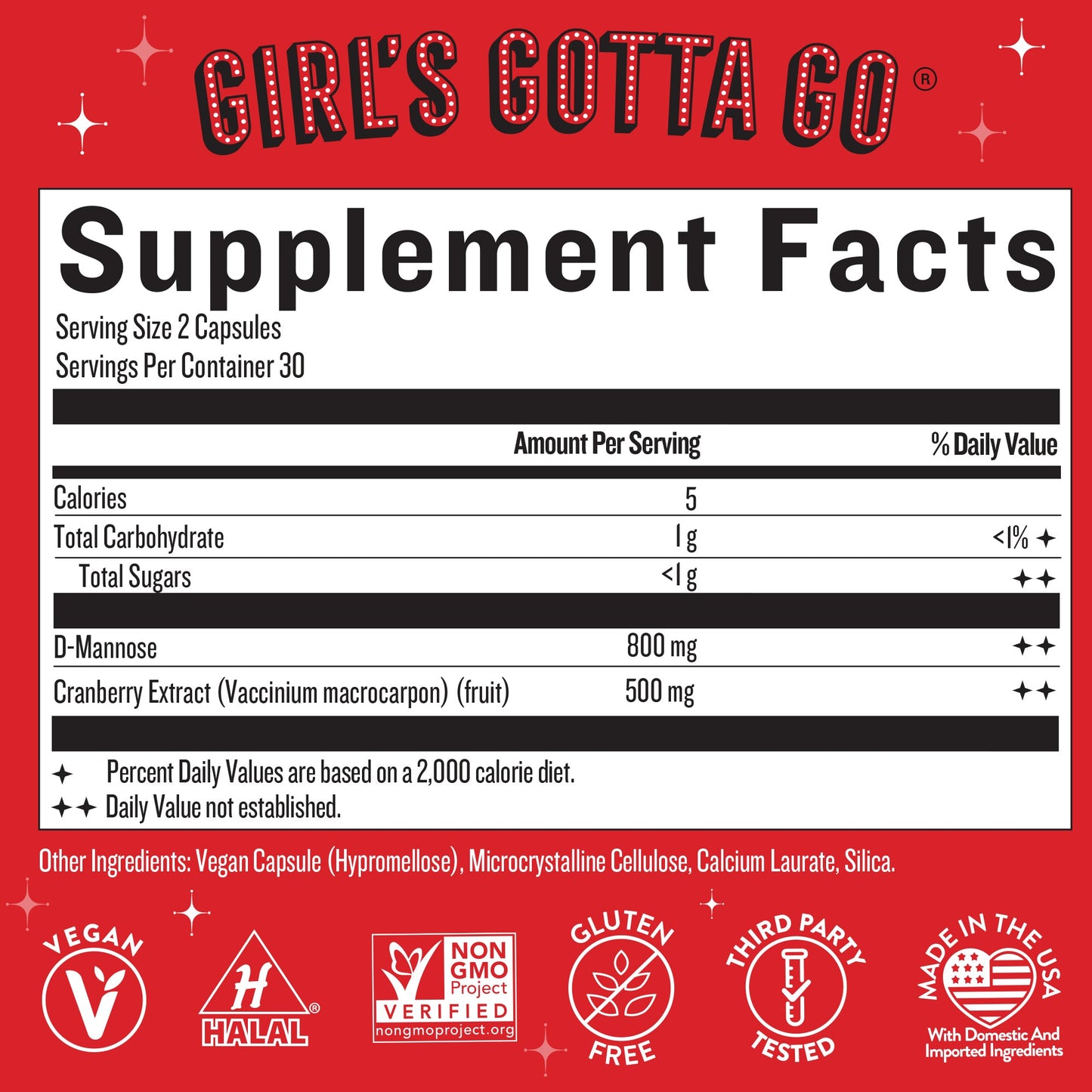 Women’s Health Starter Bundle - Legendairy Milk