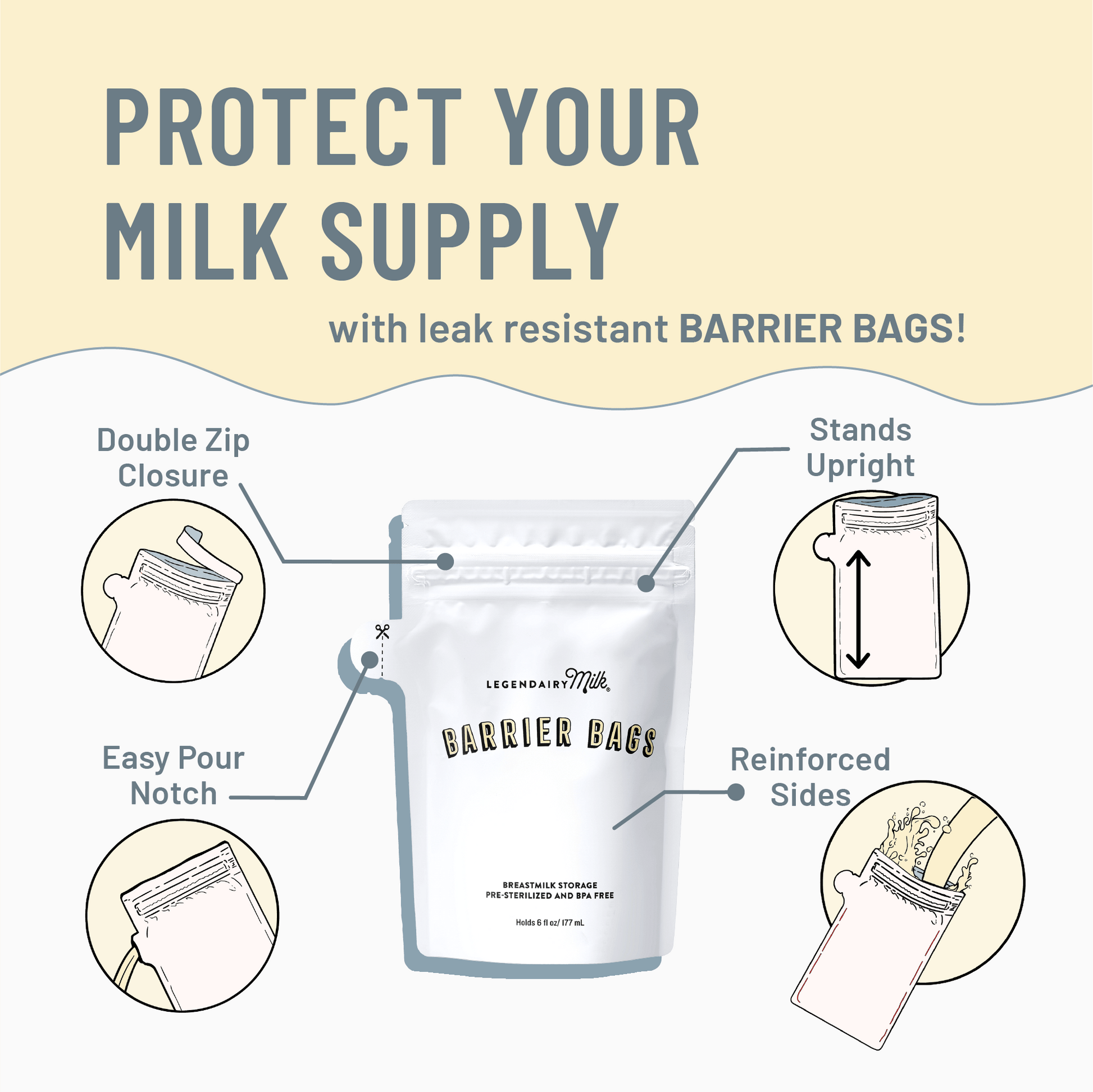 Barrier Bags for Breast Milk Storage - Legendairy Milk