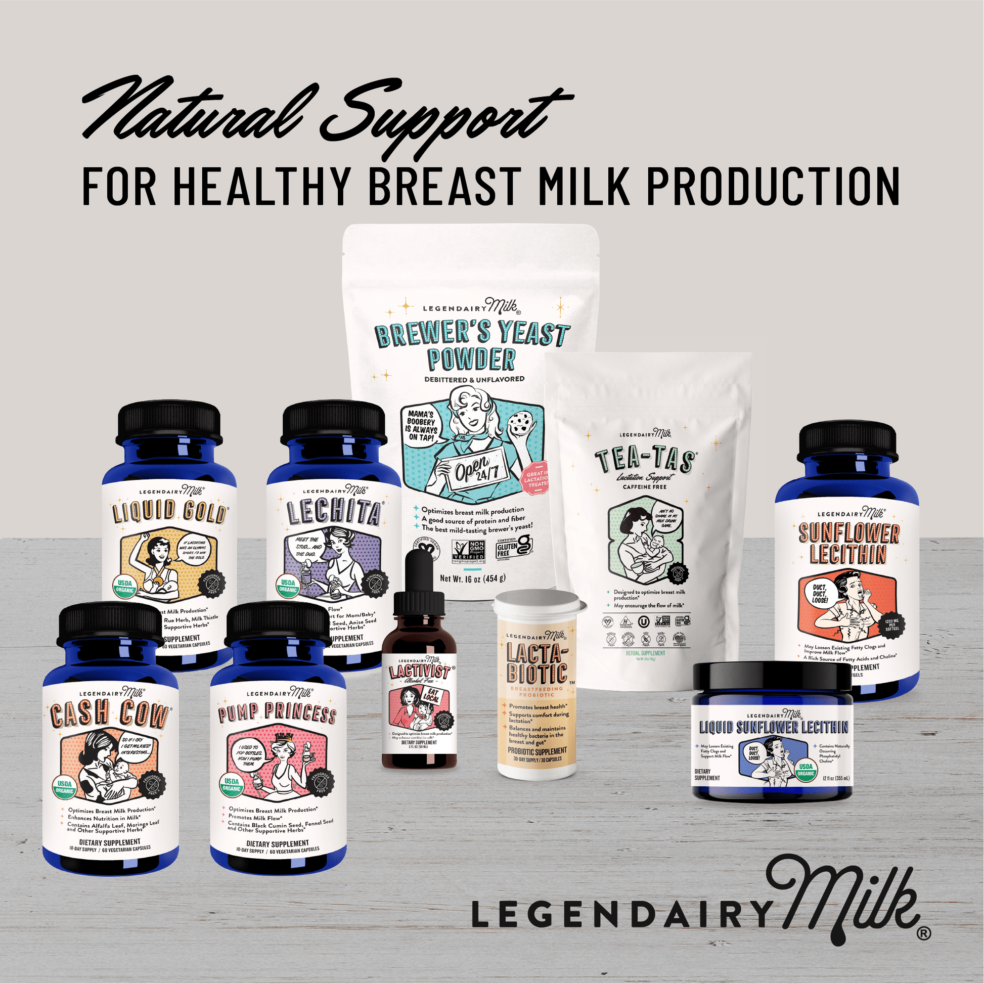 Brewer's Yeast Powder - Legendairy Milk