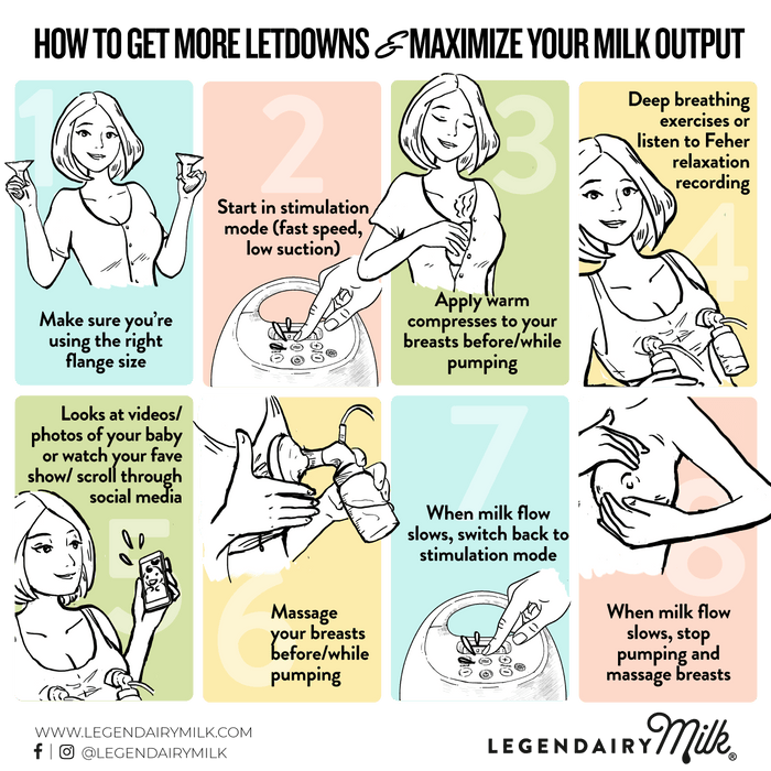 How to Get More Letdowns & Maximize Your Milk Output - Legendairy Milk