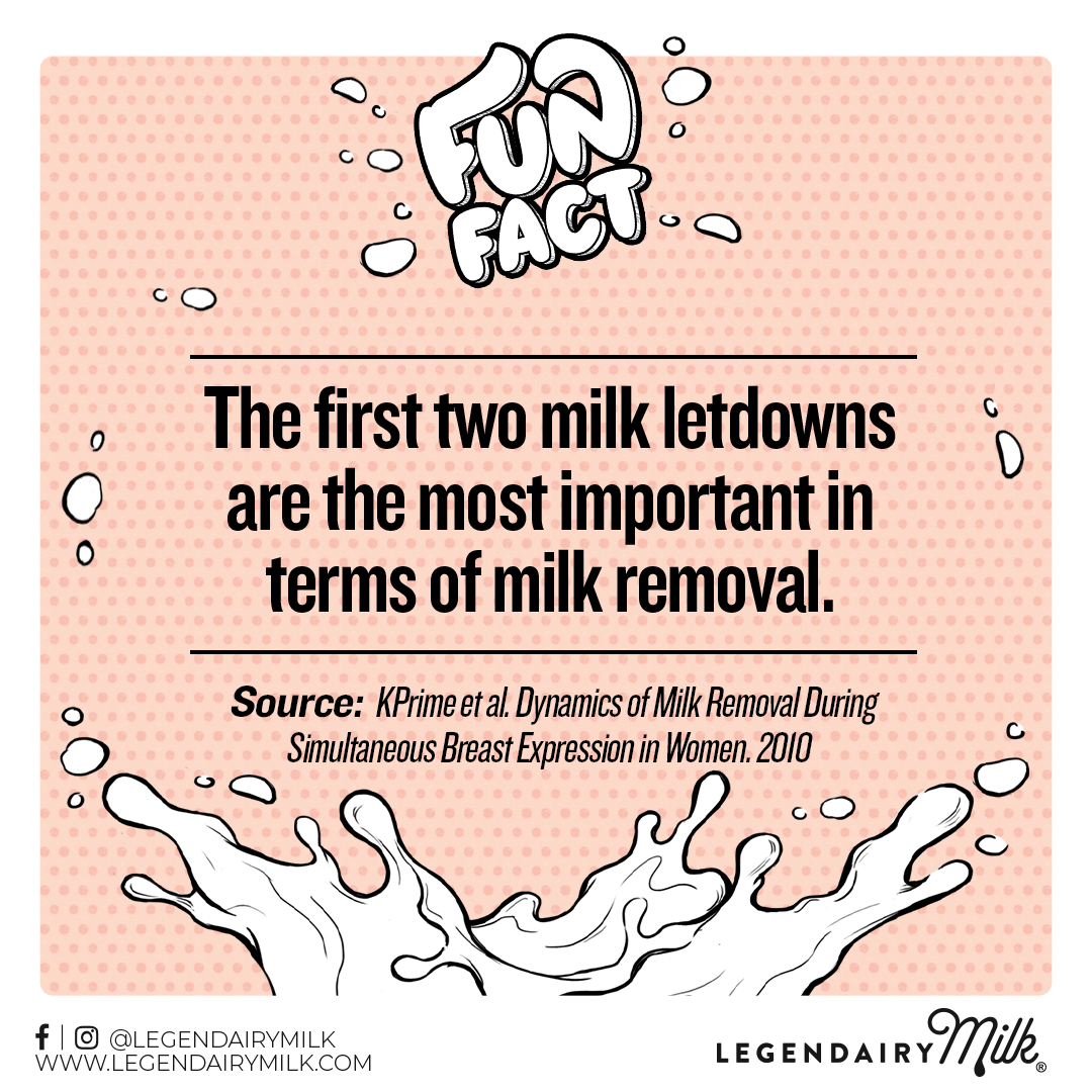 Aim to Pump Until at Least 2 Letdowns (or more) Are Observed