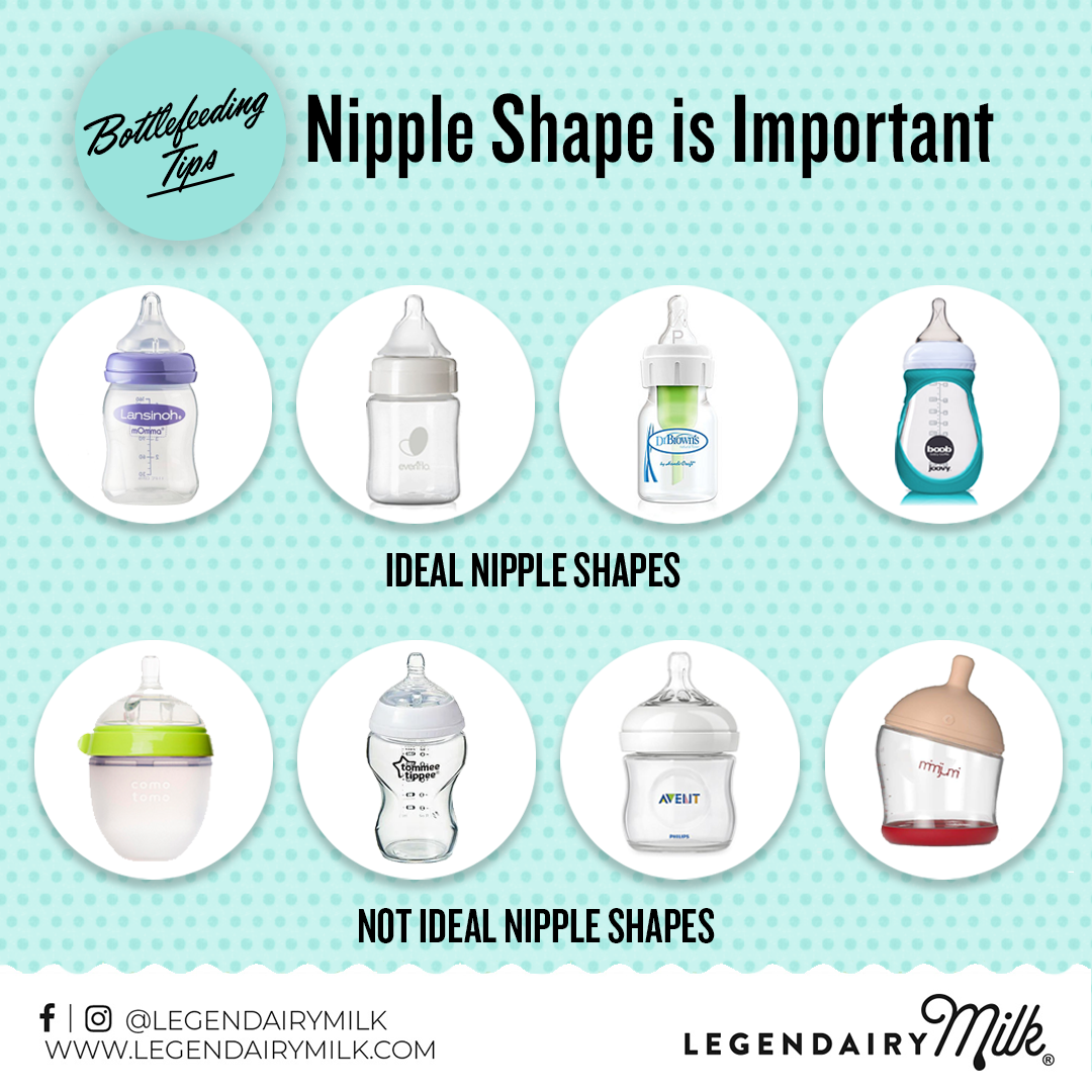 Bottlefeeding Tips Nipple Shape is Important Legendairy Milk