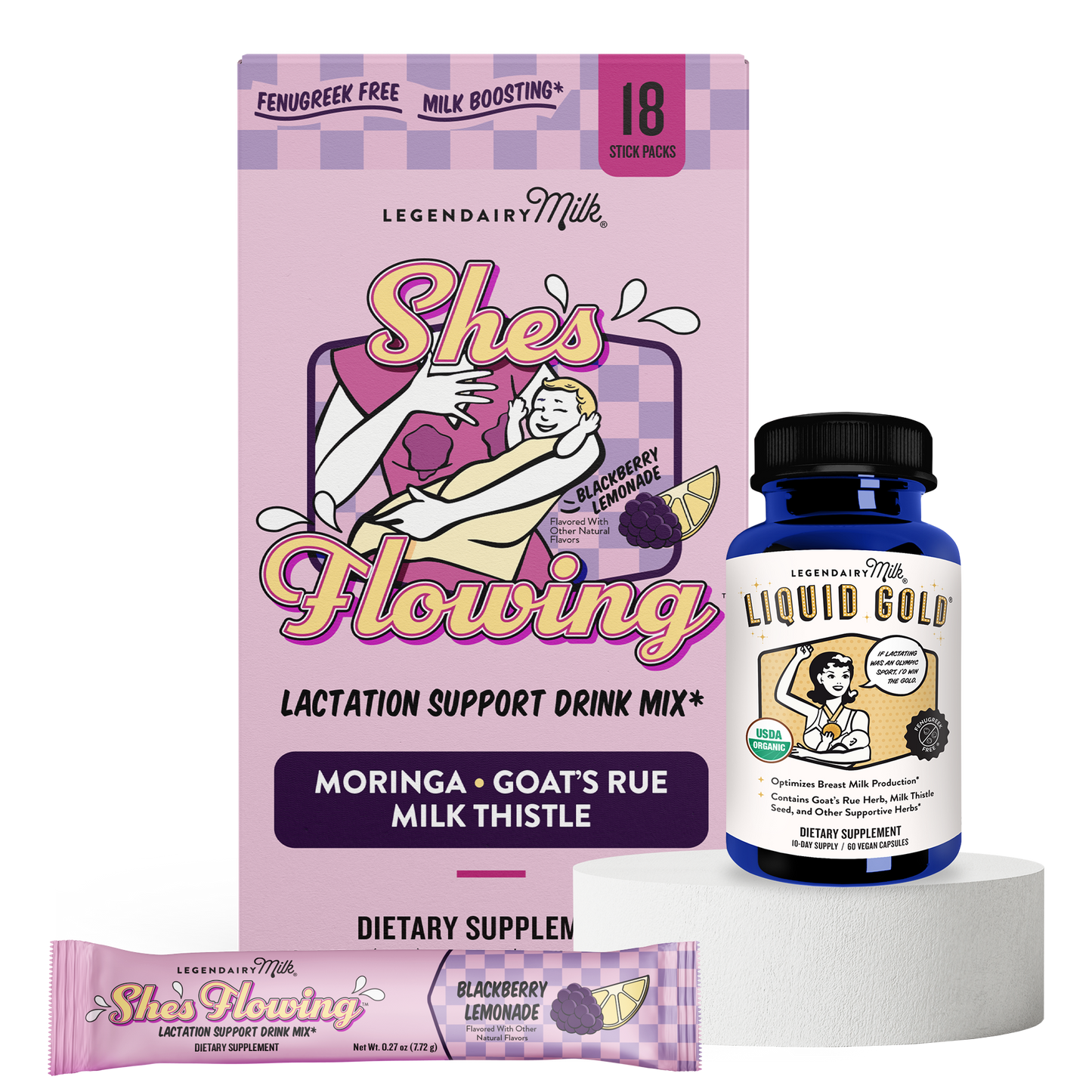 Milk Supply & Hydration Bundle