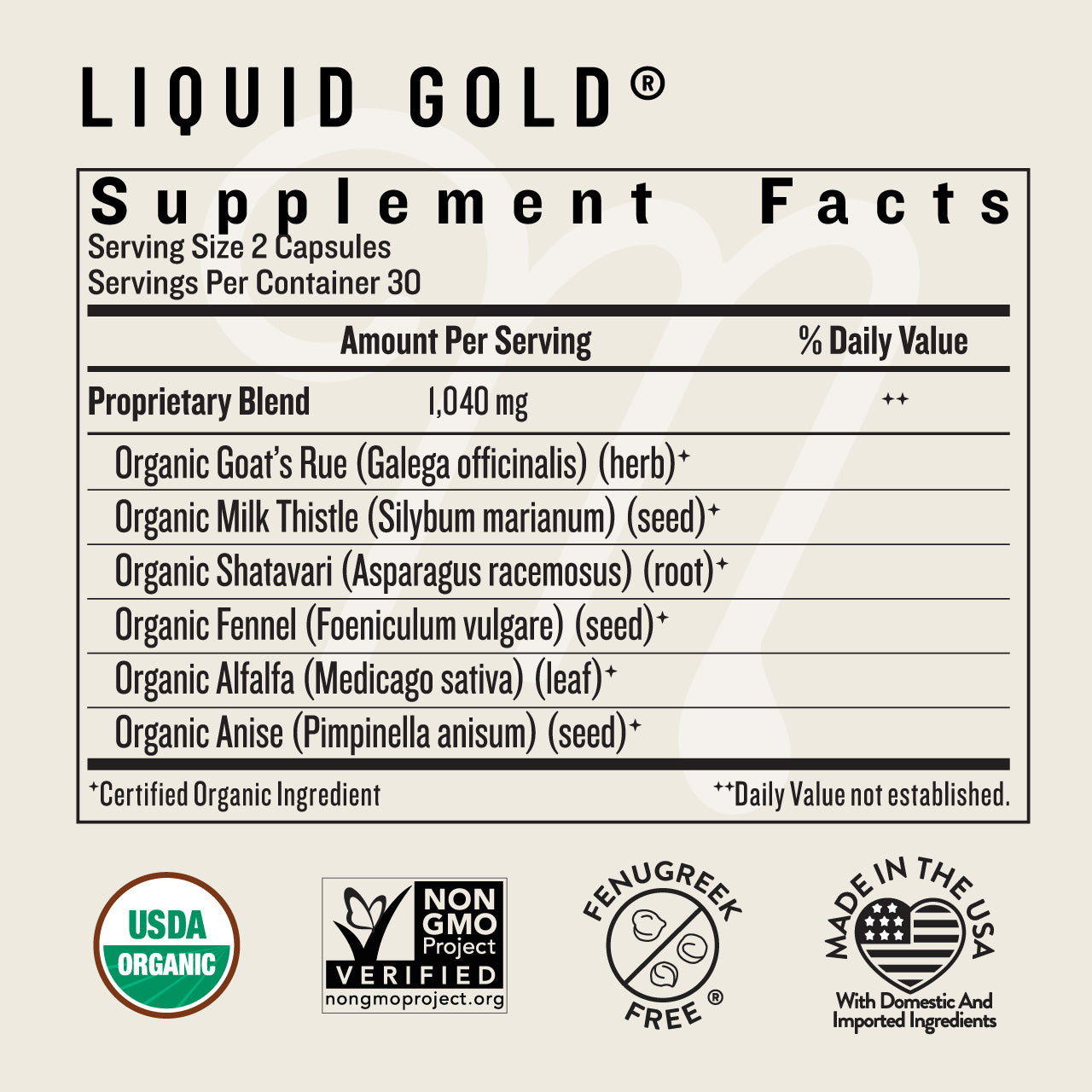 Milk Supply & Hydration Bundle