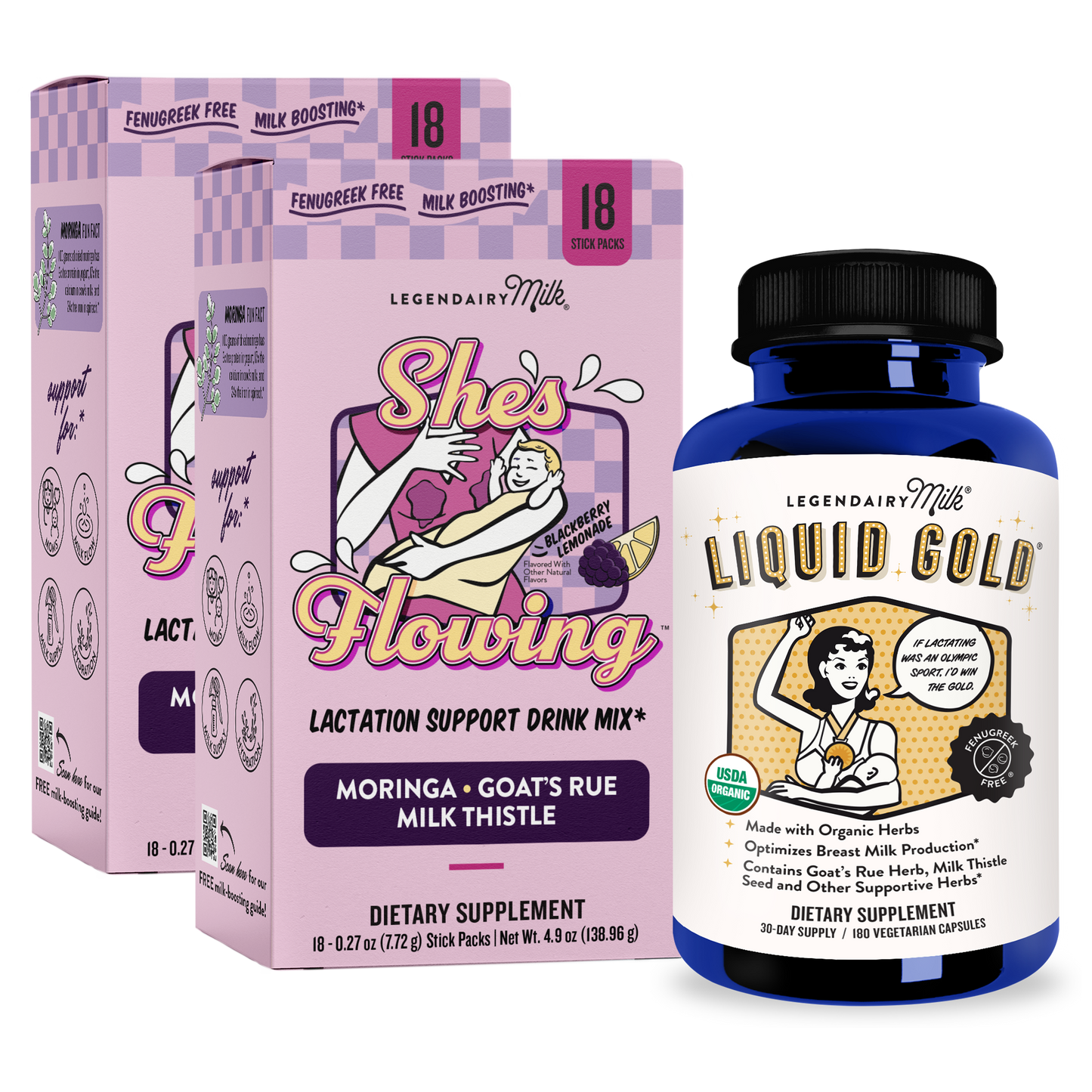 Milk Supply & Hydration Bundle