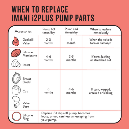 Imani Valve Base