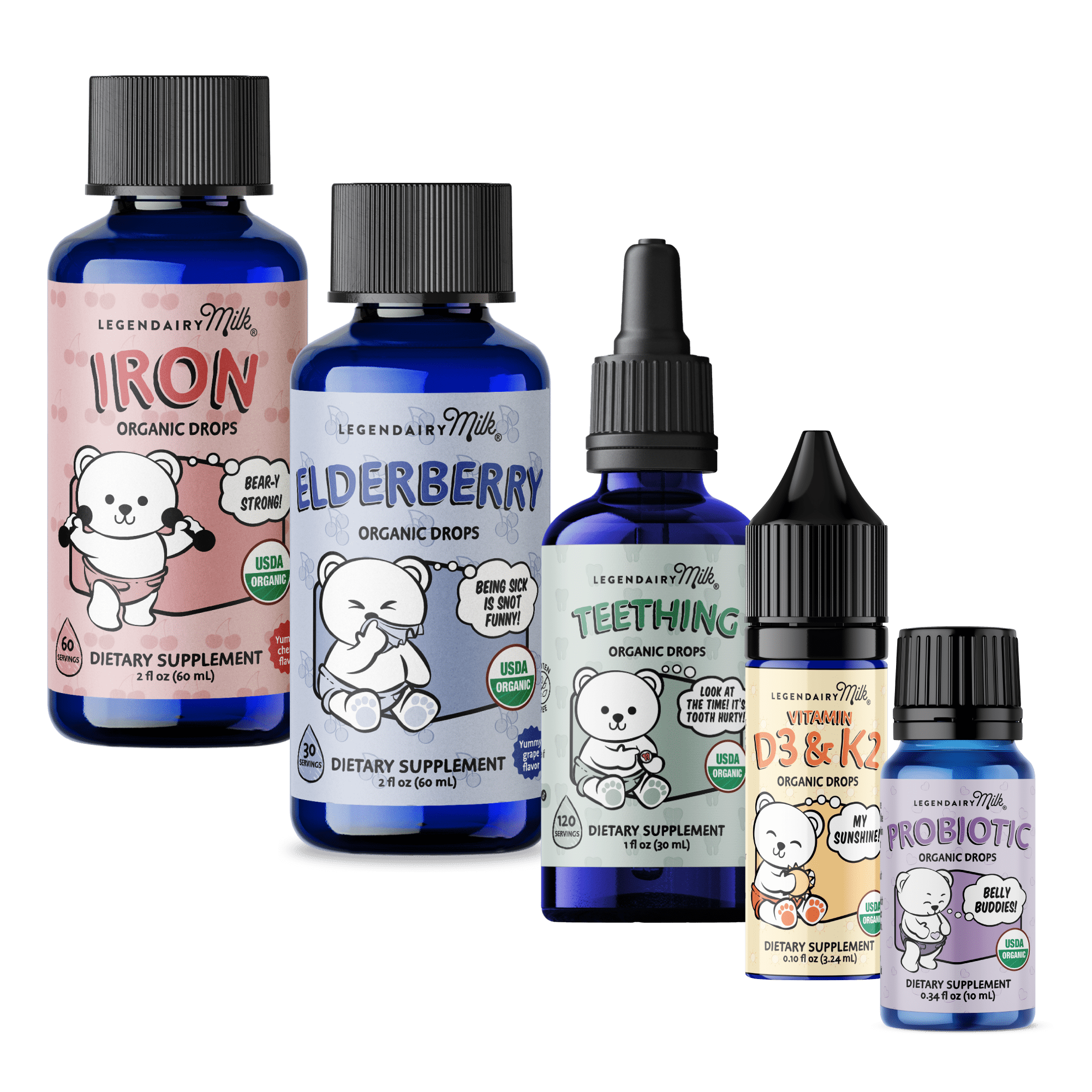 Baby Wellness Bundle - Legendairy Milk