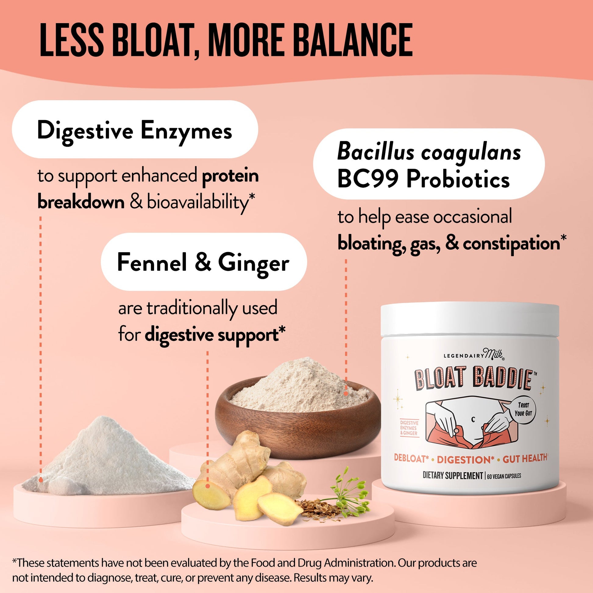 Bloat Baddie™ Digestive Support - Legendairy Milk