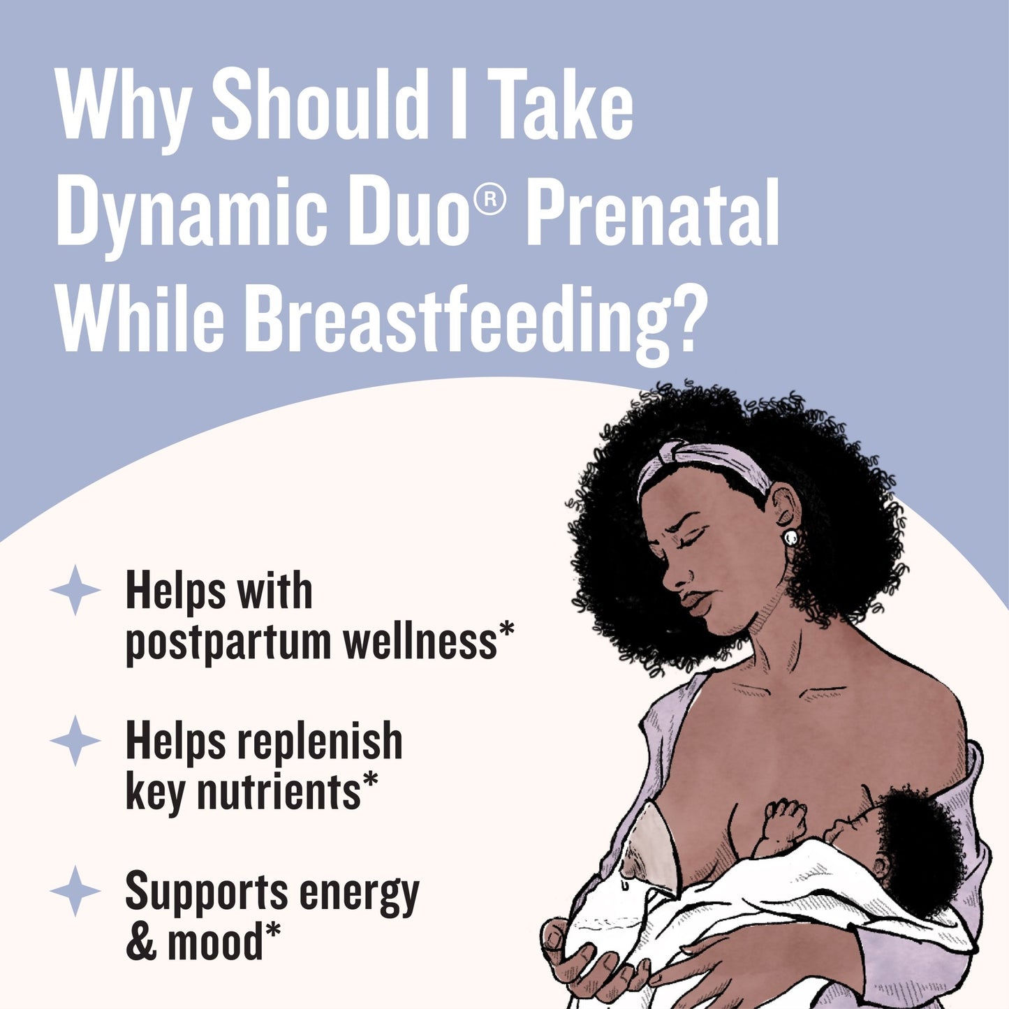 Dynamic Duo AM/PM Prenatal & Postnatal - Legendairy Milk