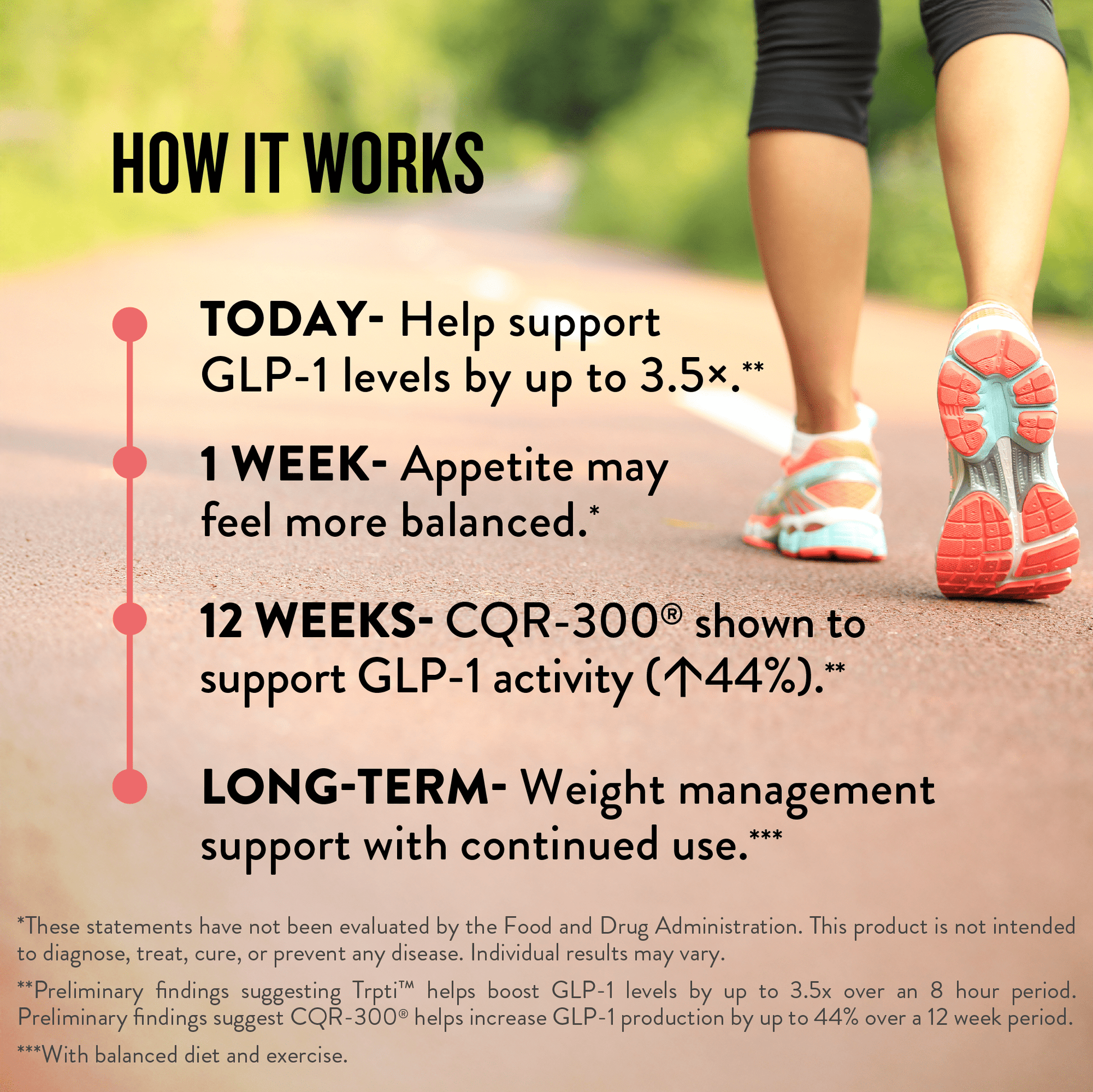 GLP - 1 Support (6 Month Supply) - Legendairy Milk