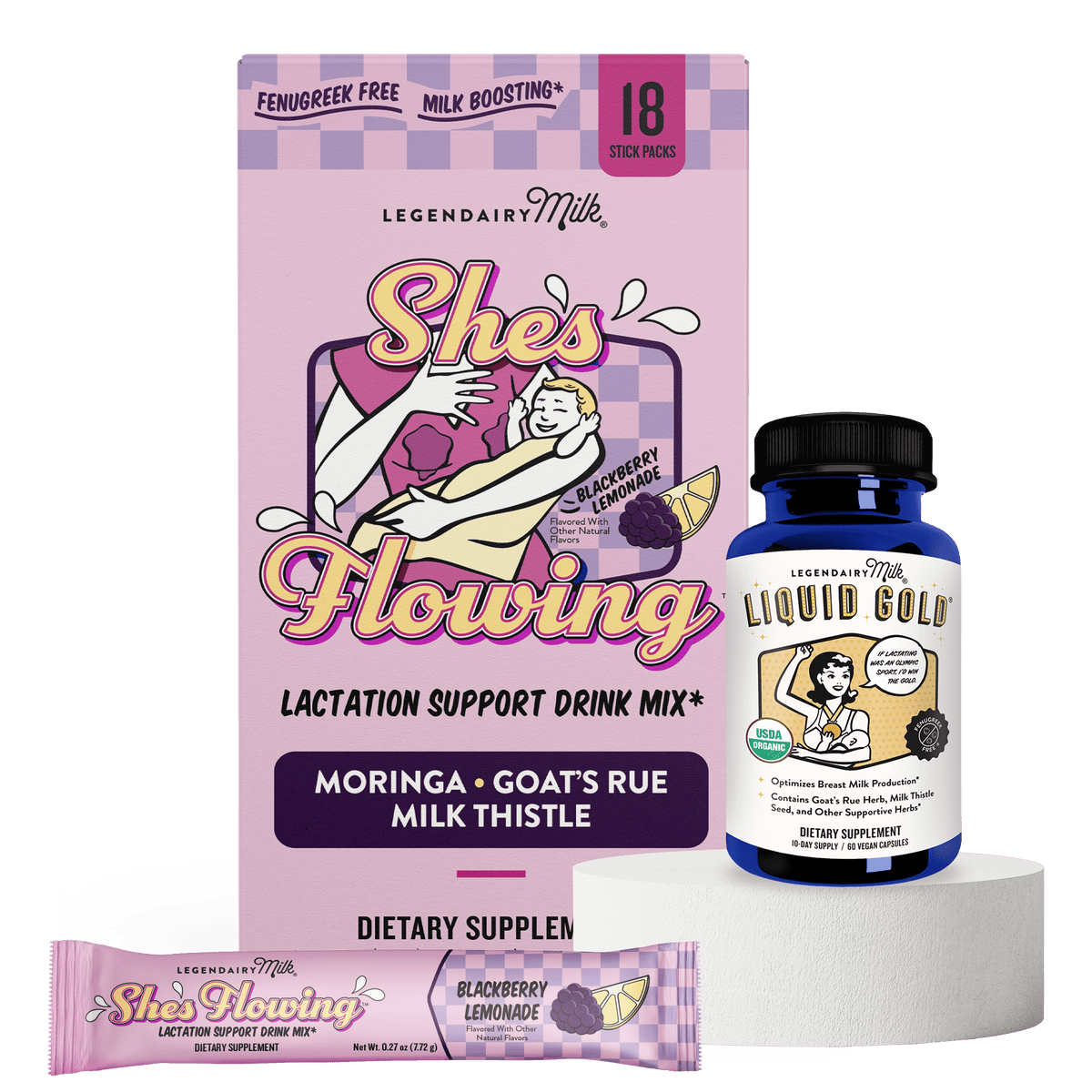 Milk Supply & Hydration Bundle - Legendairy Milk