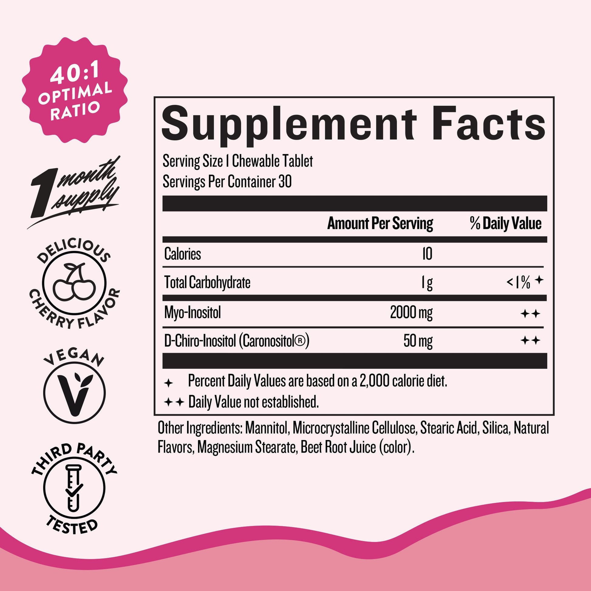 Myo & D-Chiro Inositol