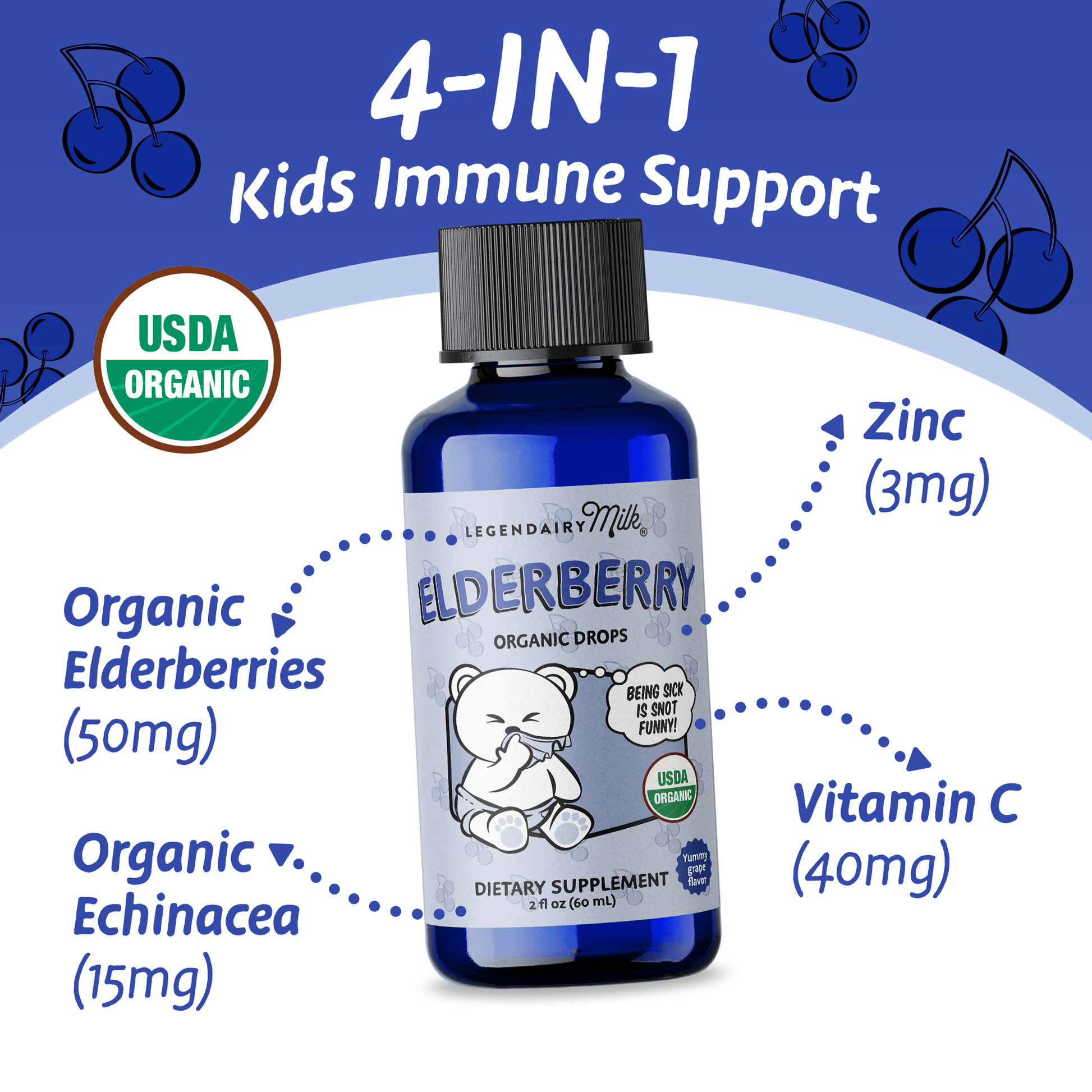 Organic Baby and Toddler Elderberry Drops - Legendairy Milk