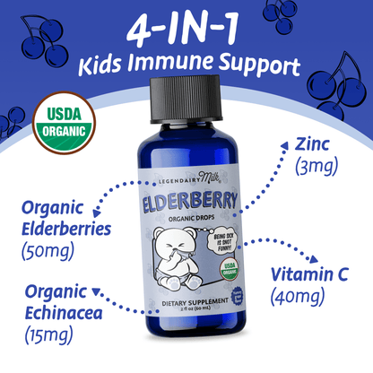 Organic Baby and Toddler Elderberry Drops - Legendairy Milk