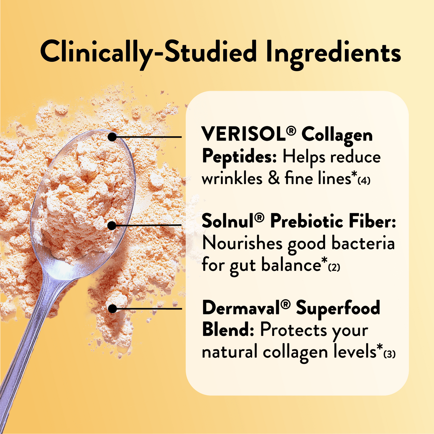 She’s Glowing™ Collagen Peptides & Fiber Powder - Legendairy Milk