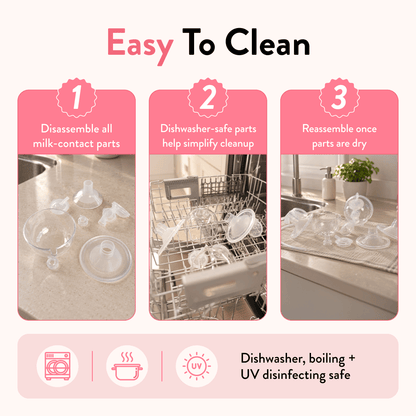 Silicone Collection Cups - Legendairy Milk