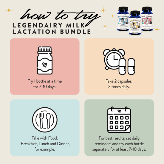 Bestseller Breast Milk Supplements Bundle Legendairy Milk