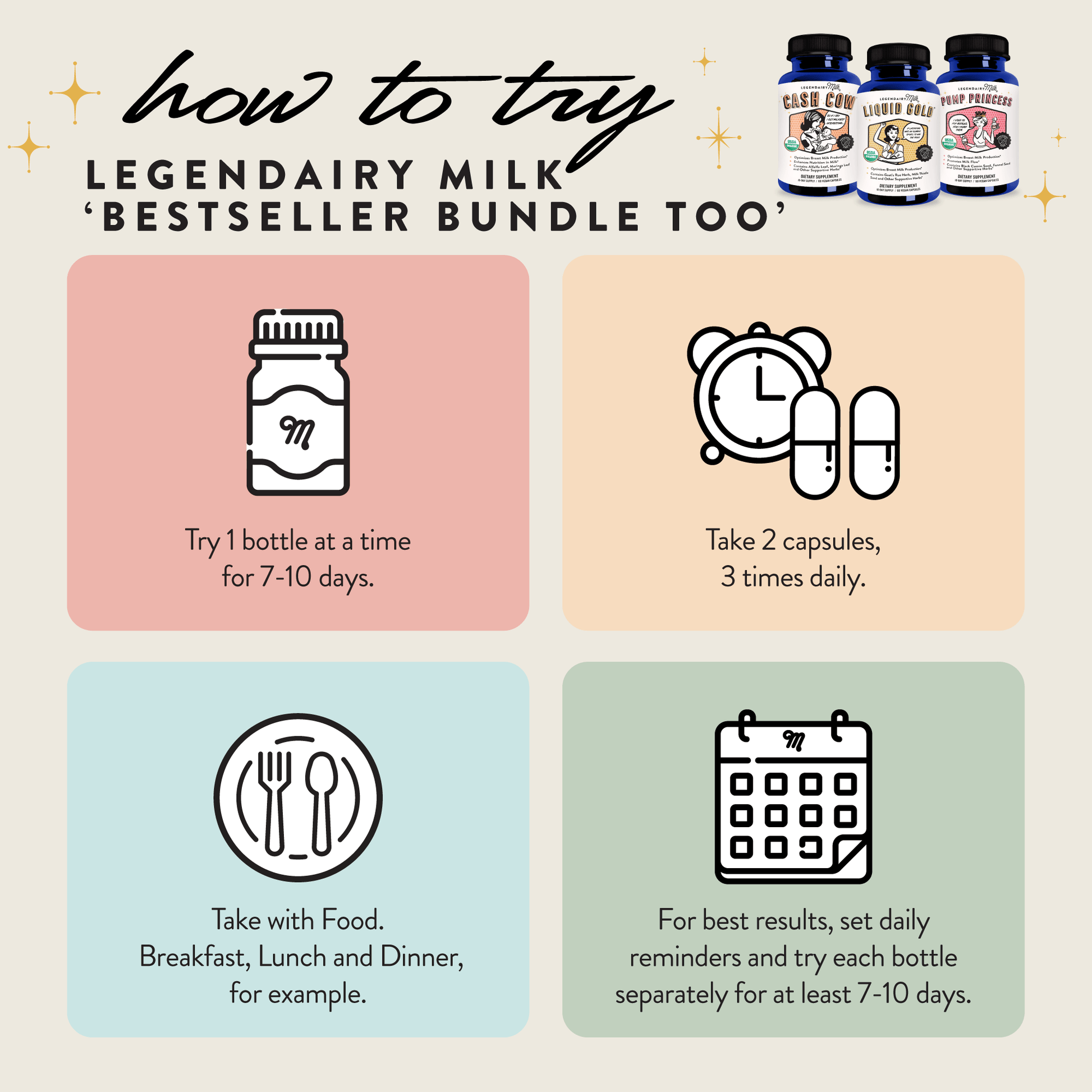 Bestseller Bundle TOO! - Legendairy Milk