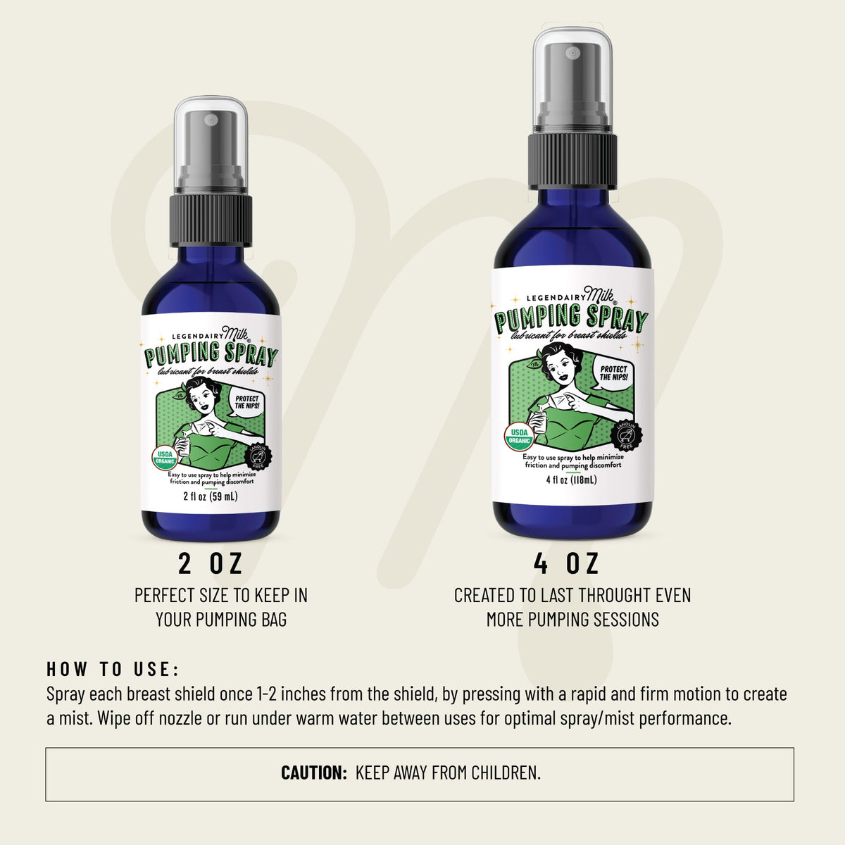 Natural Pumping Spray to Lubricate Your Flanges | Legendairy Milk